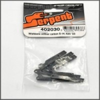 Wishbone stiffner carbon S (4) X20 '23 (SER402030)