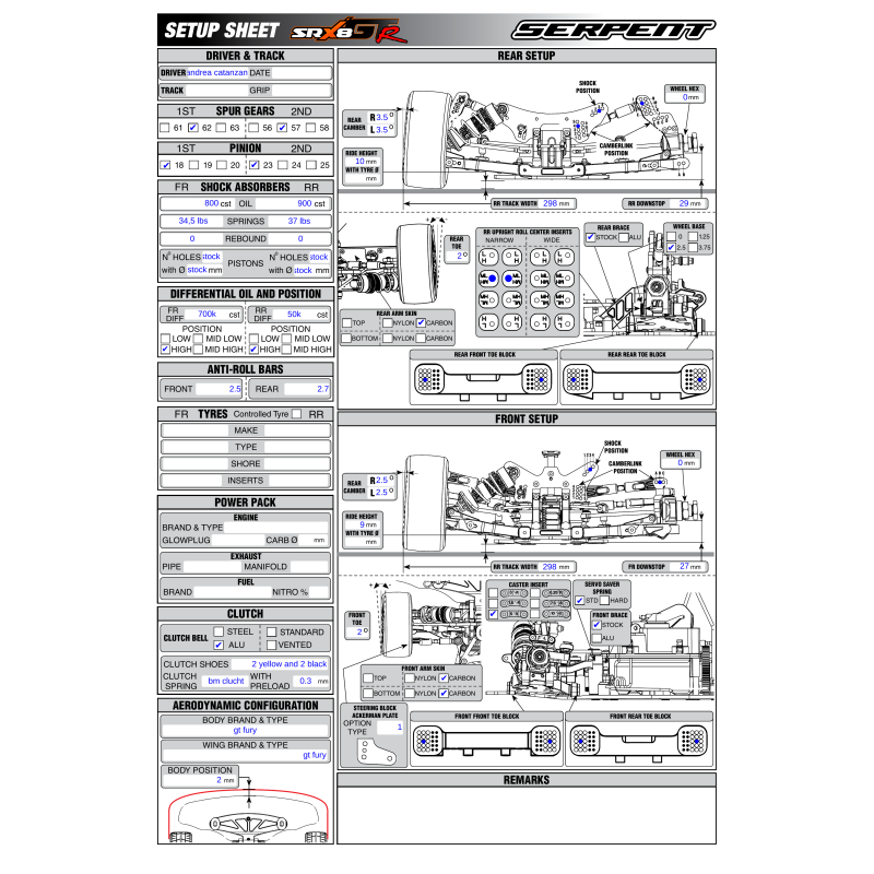 SETUP BASE GTR C.