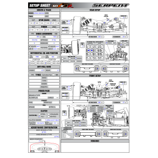 SETUP BASE GTR C.
