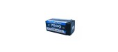 LIPO